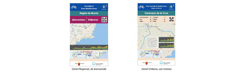 Se�alizaci�n carteles informaci�n eurovelo