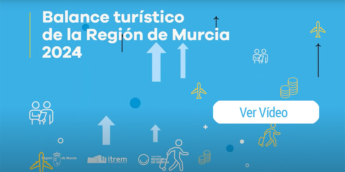 Balance tur�stico de la Regi�n de Murcia 2024