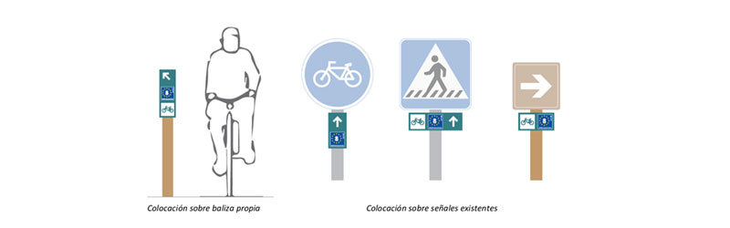 Se�ales orientaci�n eurovelo
