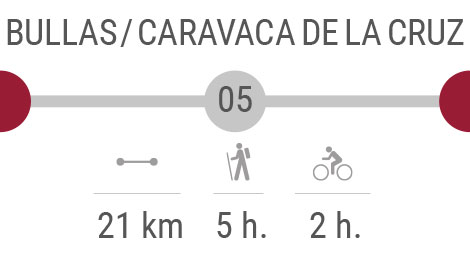 Stage 5:Bullas -  Ceheg�n - Caravaca de la Cruz